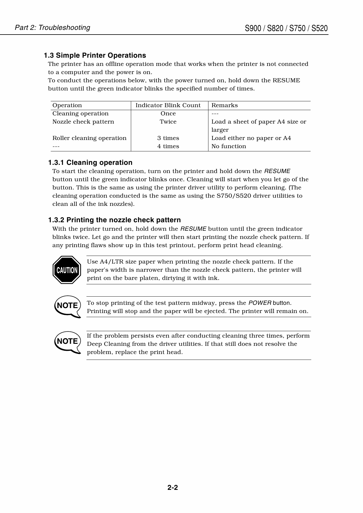 Canon PIXUS S520 S750 S820 S900 Service Manual-4